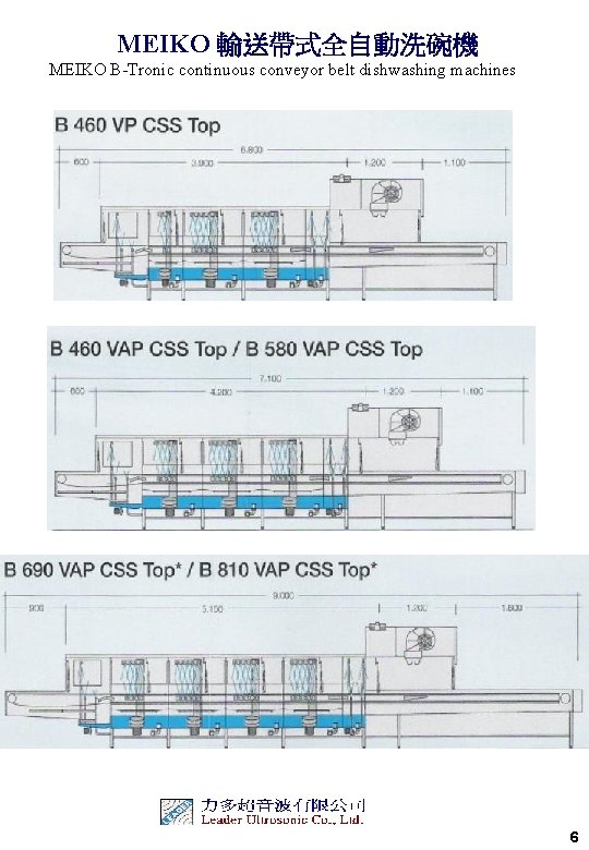 MEIKO 輸送帶式全自動洗碗機 MEIKO B-Tronic continuous conveyor belt dishwashing machines 6 