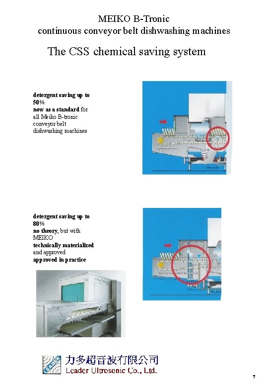 MEIKO B-Tronic continuous conveyor belt dishwashing machines The CSS chemical saving system detergent saving