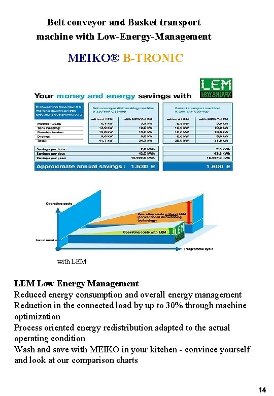 Belt conveyor and Basket transport machine with Low-Energy-Management MEIKO® B-TRONIC with LEM Low Energy