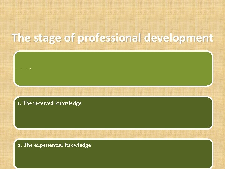 The stage of professional development In this stage, the main interest is increasing the