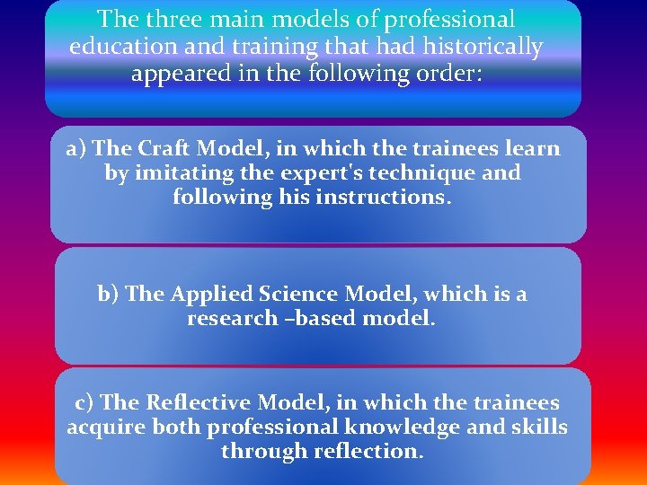 The three main models of professional education and training that had historically appeared in
