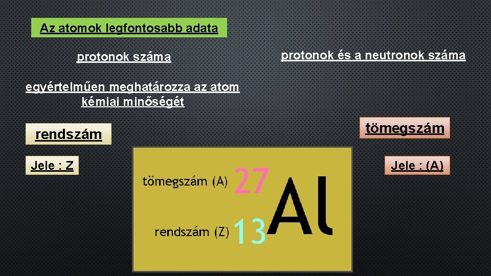 Az atomok legfontosabb adata protonok száma protonok és a neutronok száma egyértelműen meghatározza az