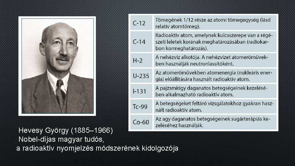  Hevesy György (1885– 1966) Nobel-díjas magyar tudós, a radioaktív nyomjelzés módszerének kidolgozója 