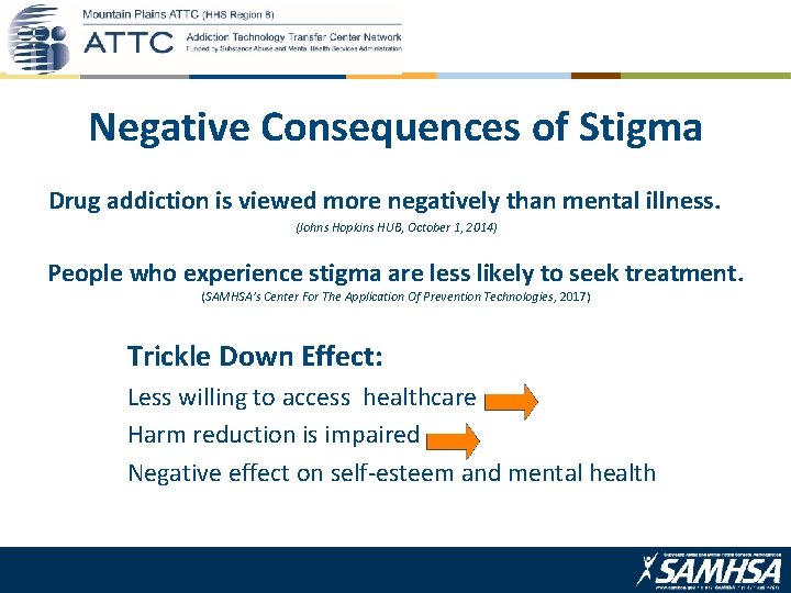 Negative Consequences of Stigma Drug addiction is viewed more negatively than mental illness. (Johns