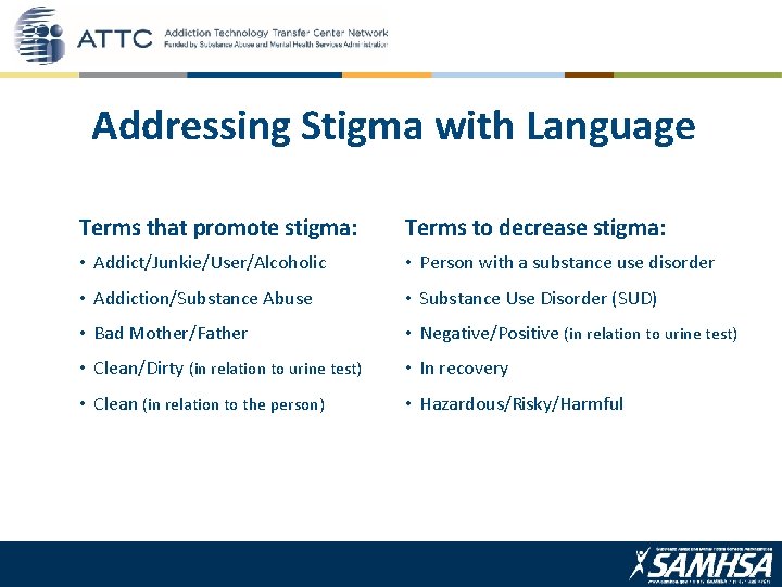 Addressing Stigma with Language Terms that promote stigma: Terms to decrease stigma: • Addict/Junkie/User/Alcoholic