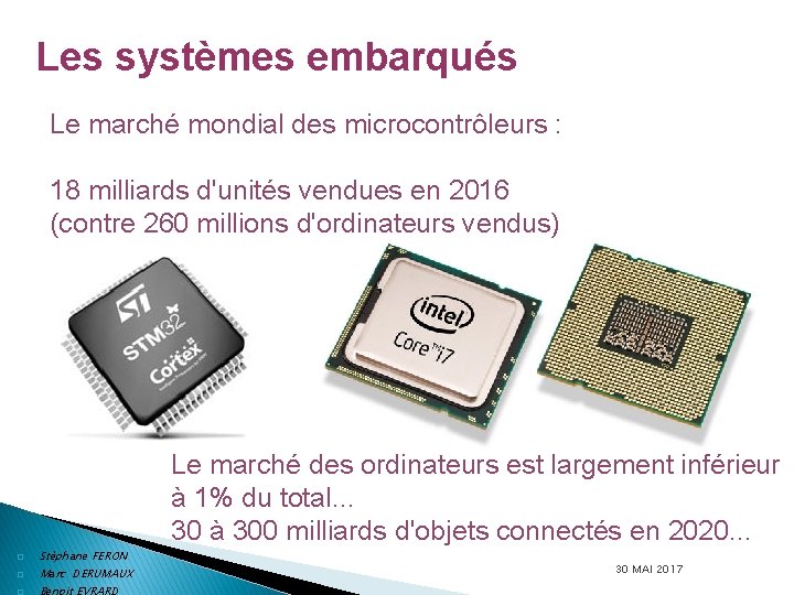 Les systèmes embarqués Le marché mondial des microcontrôleurs : 18 milliards d'unités vendues en