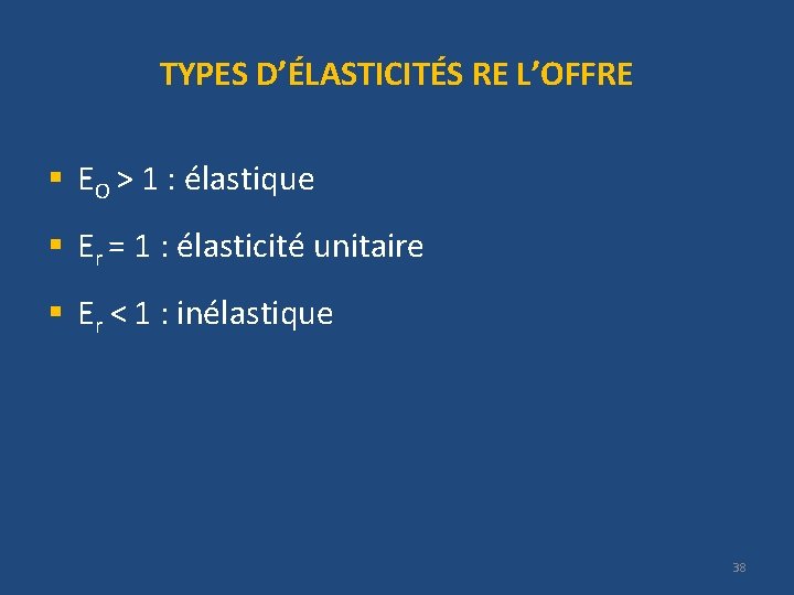 TYPES D’ÉLASTICITÉS RE L’OFFRE § EO > 1 : élastique § Er = 1