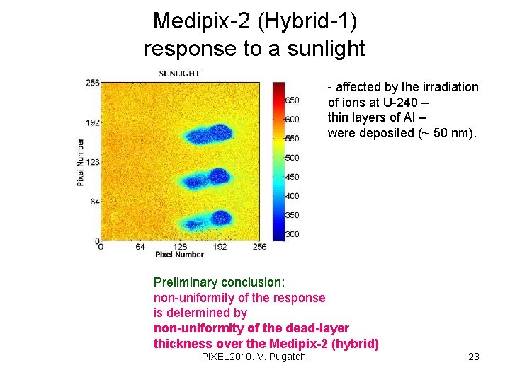 Medipix-2 (Hybrid-1) response to a sunlight - affected by the irradiation of ions at