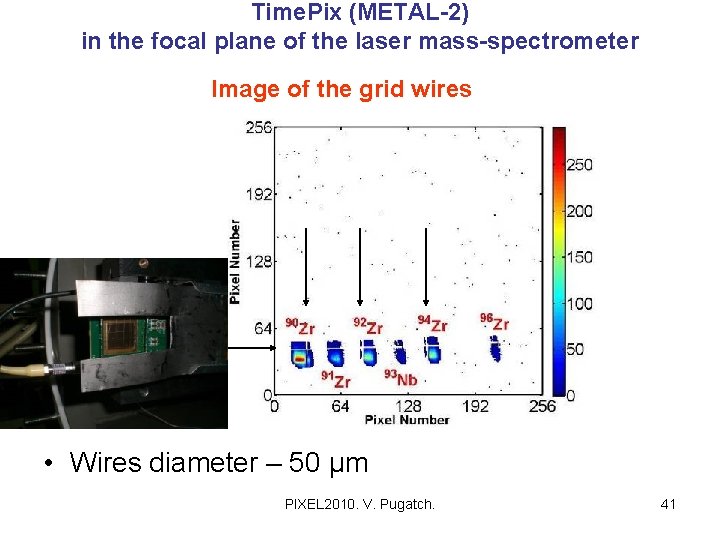 Time. Pix (METAL-2) in the focal plane of the laser mass-spectrometer Image of the