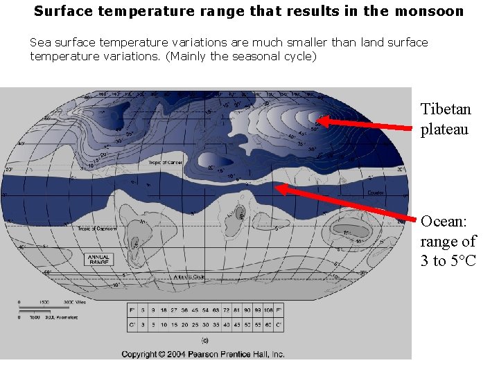 Surface temperature range that results in the monsoon Sea surface temperature variations are much