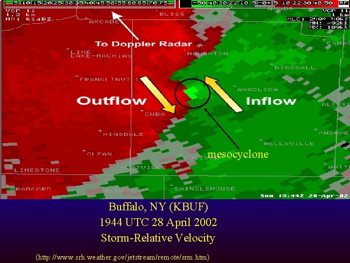 mesocyclone Buffalo, NY (KBUF) 1944 UTC 28 April 2002 Storm-Relative Velocity (http: //www. srh.