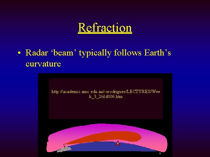 Refraction • Radar ‘beam’ typically follows Earth’s curvature http: //academic. amc. edu. au/~irodrigues/LECTURES/Wee k_3_2/sld