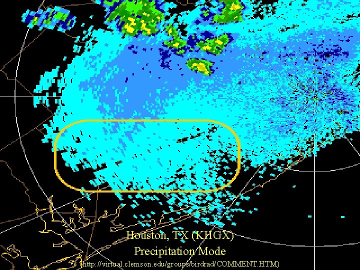 Houston, TX (KHGX) Precipitation Mode (http: //virtual. clemson. edu/groups/birdrad/COMMENT. HTM) 