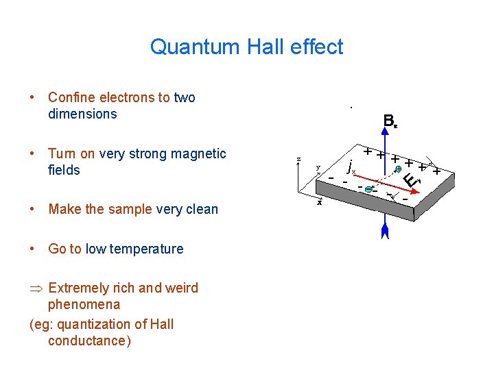 Quantum Hall effect • Confine electrons to two dimensions • Turn on very strong