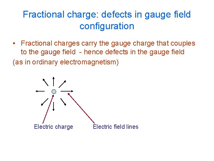 Fractional charge: defects in gauge field configuration • Fractional charges carry the gauge charge