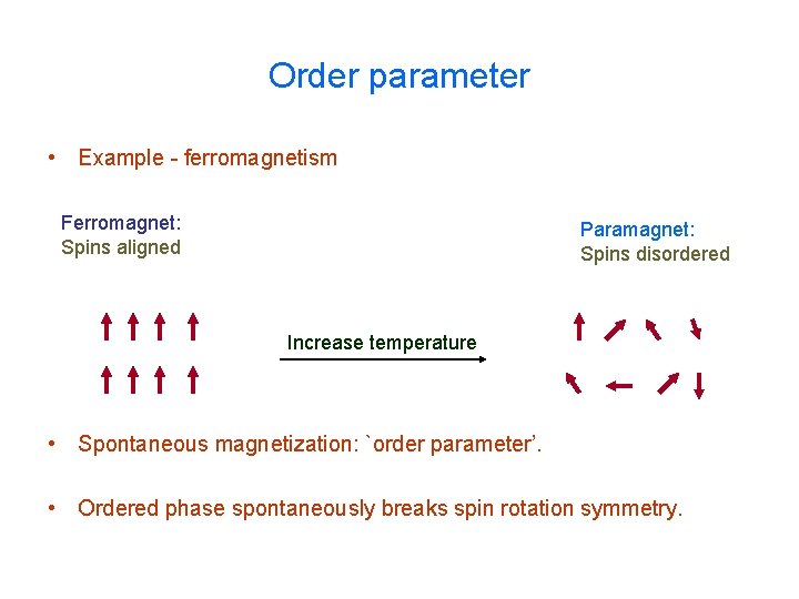 Order parameter • Example - ferromagnetism Ferromagnet: Spins aligned Paramagnet: Spins disordered Increase temperature