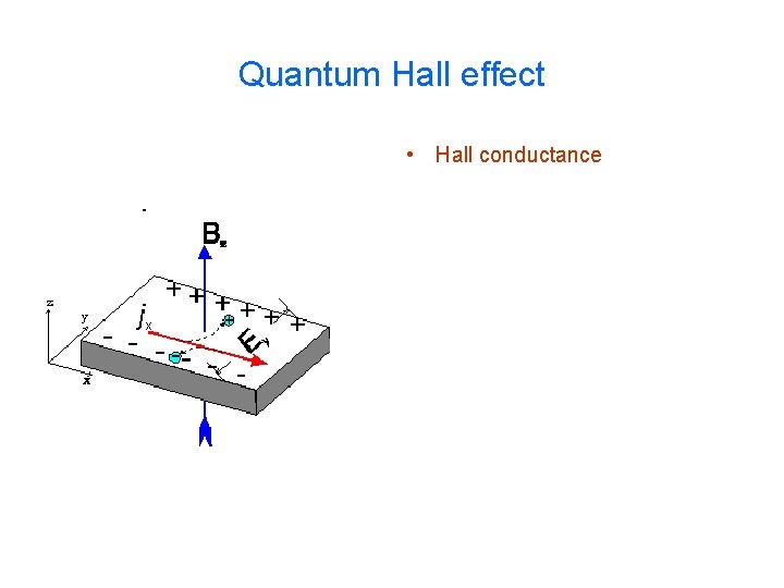 Quantum Hall effect • Hall conductance 