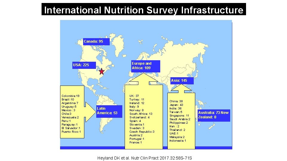 International Nutrition Survey Infrastructure Canada: 95 Europe and Africa: 109 USA: 225 Asia: 145