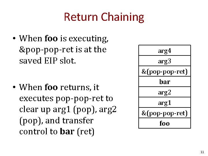 Return Chaining • When foo is executing, &pop-ret is at the saved EIP slot.