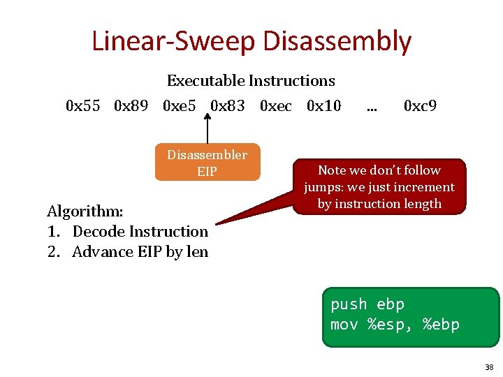 Linear-Sweep Disassembly Executable Instructions 0 x 55 0 x 89 0 xe 5 0