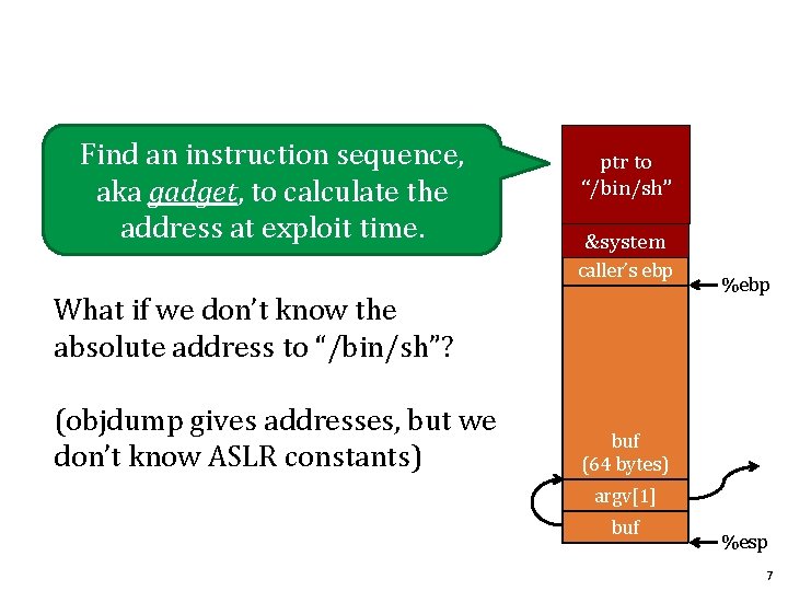 Find an instruction sequence, aka gadget, to calculate the address at exploit time. …