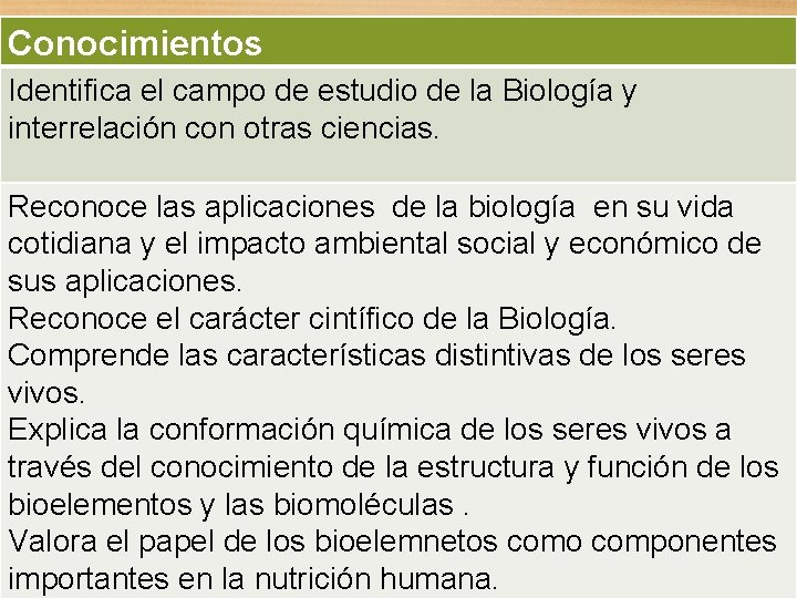 Conocimientos Identifica el campo de estudio de la Biología y interrelación con otras ciencias.