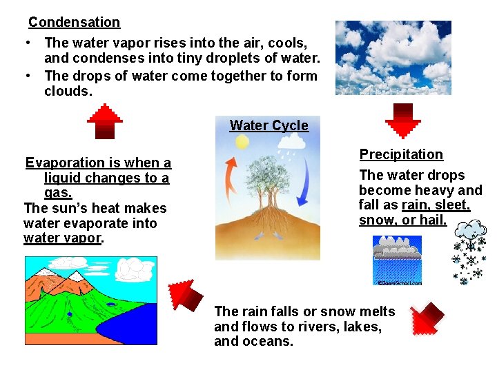 Condensation • The water vapor rises into the air, cools, and condenses into tiny