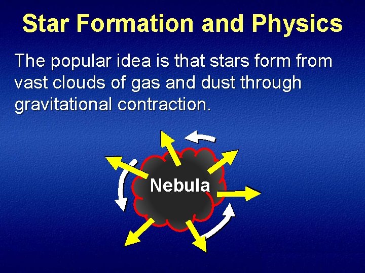 Star Formation and Physics The popular idea is that stars form from vast clouds
