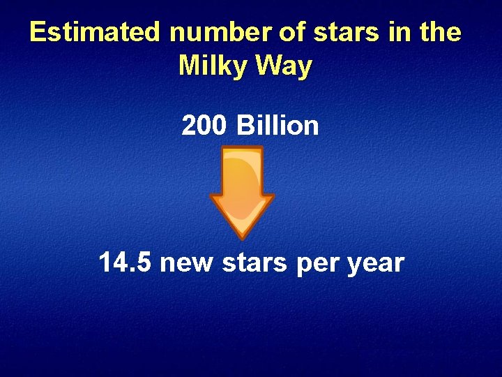 Estimated number of stars in the Milky Way 200 Billion 14. 5 new stars