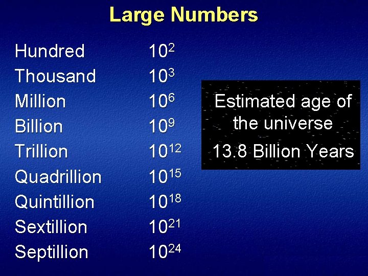 Large Numbers Hundred Thousand Million Billion Trillion Quadrillion Quintillion Sextillion Septillion 102 103 106