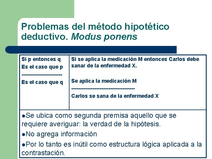 Problemas del método hipotético deductivo. Modus ponens Si p entonces q Es el caso