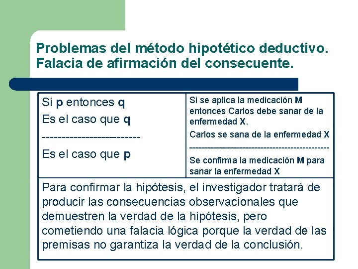 Problemas del método hipotético deductivo. Falacia de afirmación del consecuente. Si p entonces q