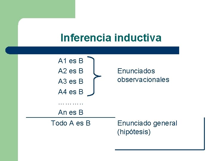 Inferencia inductiva A 1 es B A 2 es B A 3 es B