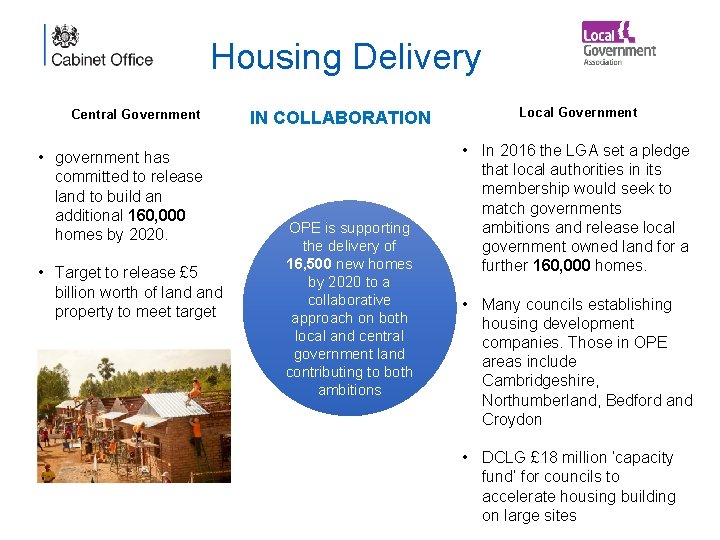 Housing Delivery Central Government • government has committed to release land to build an