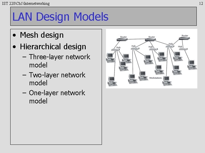 IST 228Ch 1Internetworking LAN Design Models • Mesh design • Hierarchical design – Three-layer