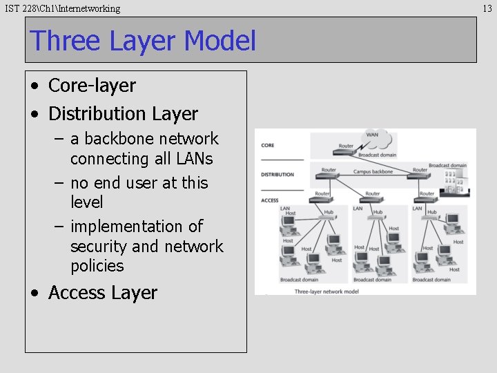 IST 228Ch 1Internetworking Three Layer Model • Core-layer • Distribution Layer – a backbone