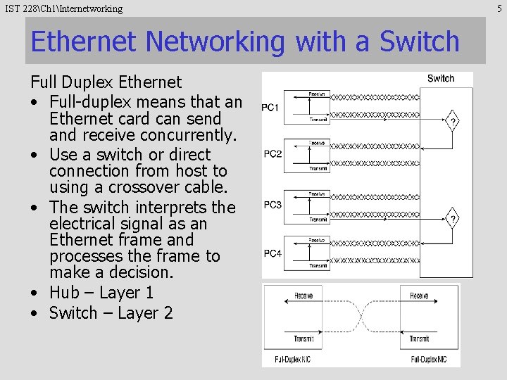 IST 228Ch 1Internetworking Ethernet Networking with a Switch Full Duplex Ethernet • Full-duplex means