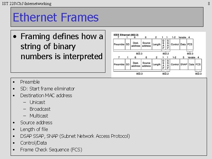IST 228Ch 1Internetworking Ethernet Frames • Framing defines how a string of binary numbers