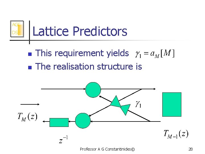 AGC Lattice Predictors DSP n n This requirement yields The realisation structure is Professor