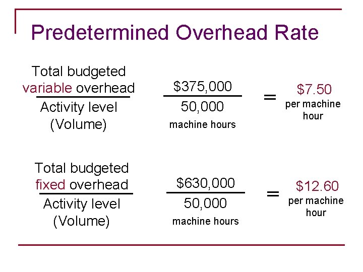 Predetermined Overhead Rate Total budgeted variable overhead Activity level (Volume) Total budgeted fixed overhead