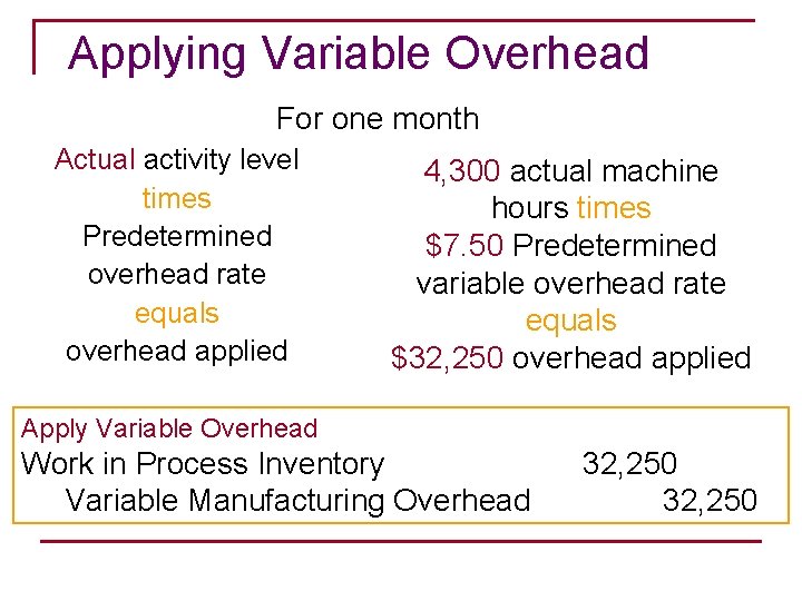 Applying Variable Overhead For one month Actual activity level times Predetermined overhead rate equals