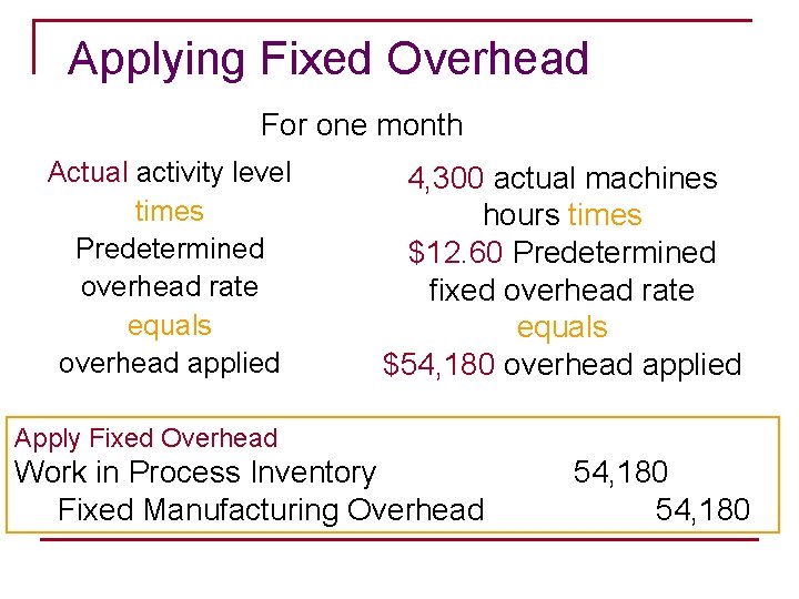 Applying Fixed Overhead For one month Actual activity level times Predetermined overhead rate equals