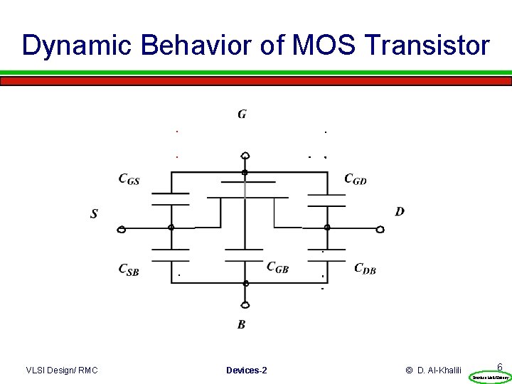 Dynamic Behavior of MOS Transistor VLSI Design/ RMC Devices-2 © D. Al-Khalili 6 Prentice