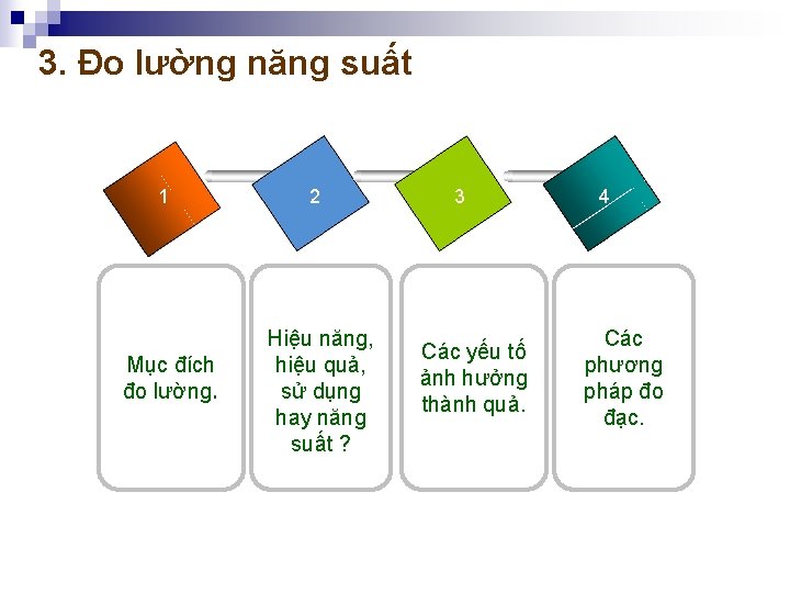 3. Đo lường năng suất 1 Mục đích đo lường. 2 Hiệu năng, hiệu