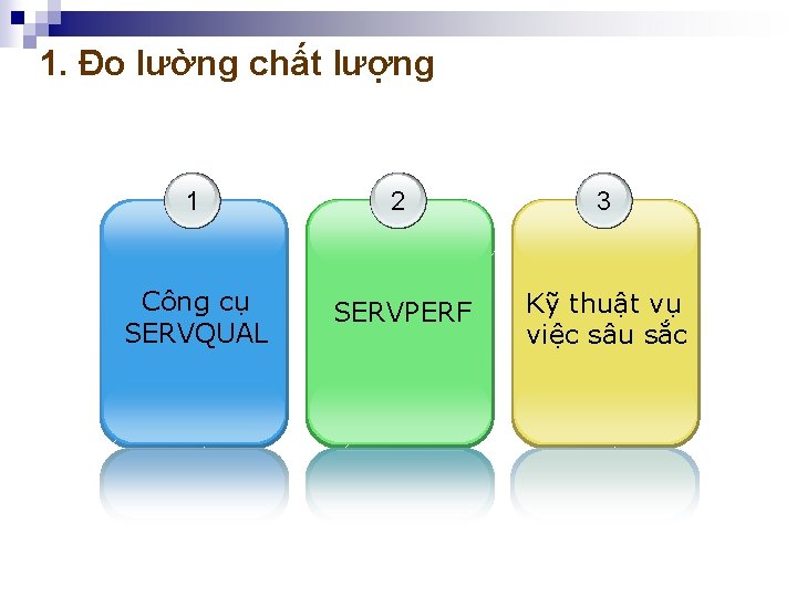 1. Đo lường chất lượng 1 2 3 Công cụ SERVQUAL SERVPERF Kỹ thuật