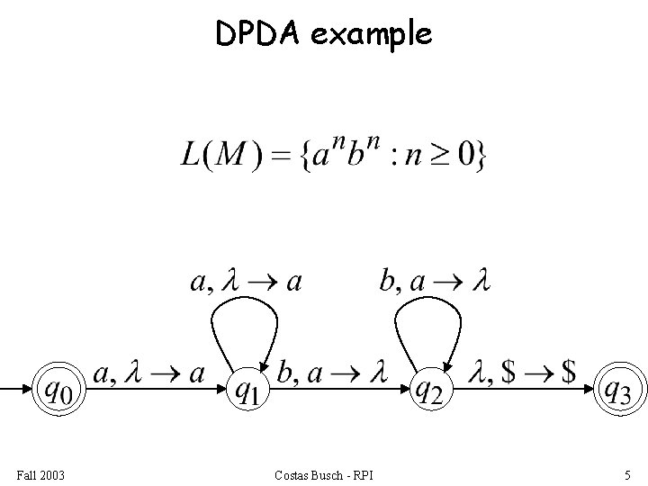 DPDA example Fall 2003 Costas Busch - RPI 5 