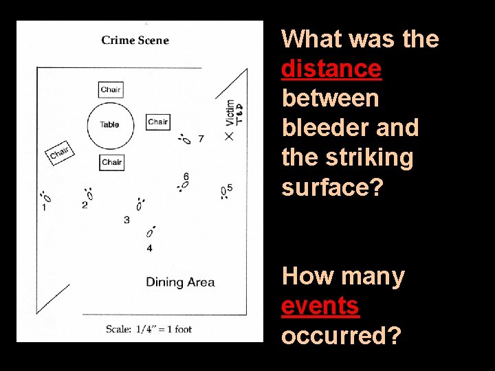 What was the distance between bleeder and the striking surface? How many events occurred?