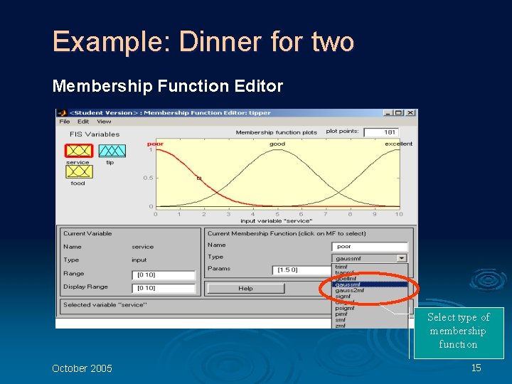 Example: Dinner for two Membership Function Editor Select type of membership function October 2005