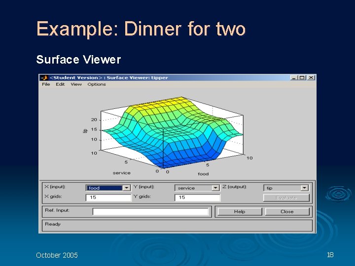 Example: Dinner for two Surface Viewer October 2005 18 Example: Dinner for two Surface Viewer October 2005 18