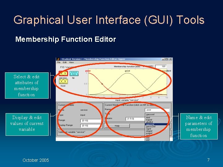 Graphical User Interface (GUI) Tools Membership Function Editor Select & edit attributes of membership